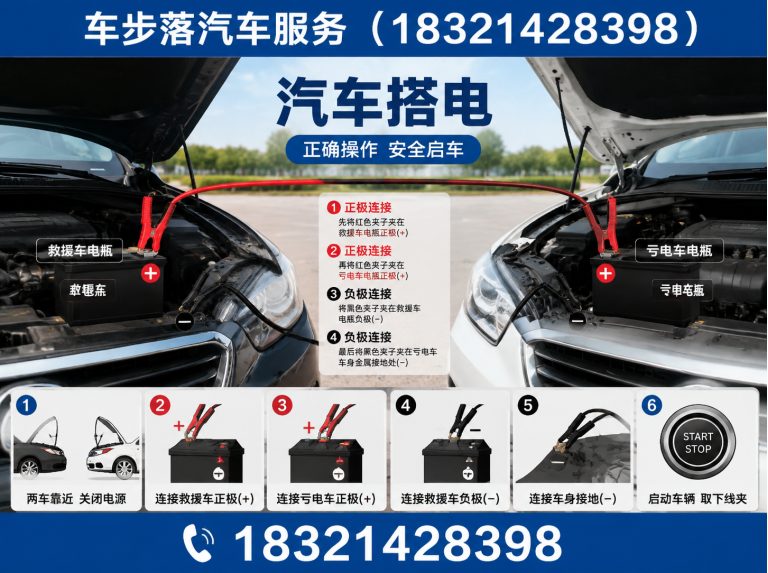 黄浦区浦东汽车维修展示图